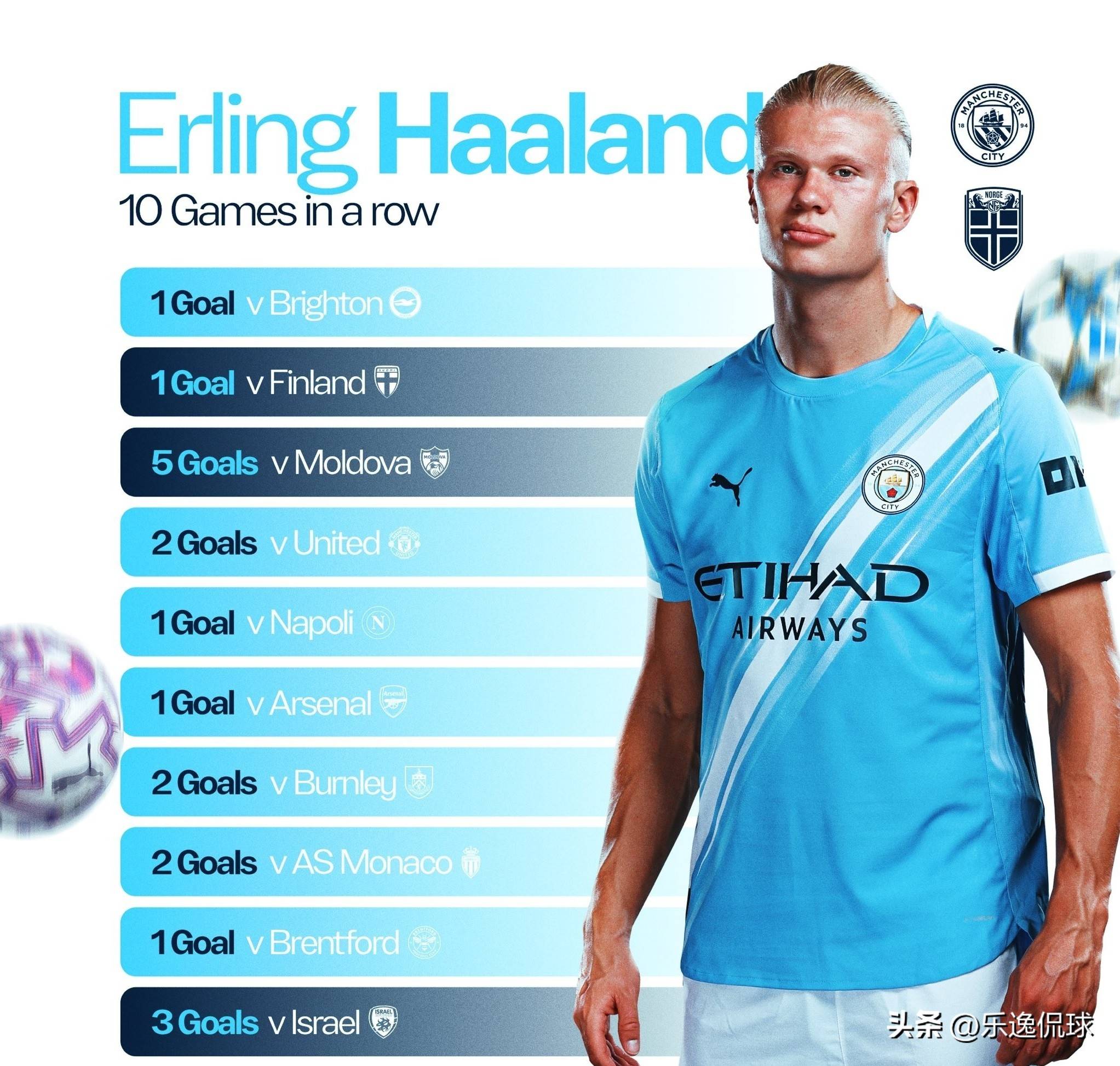 西媒：皇马在伯纳乌举行圣诞活动，9天净收入600万至1000万欧元（西媒：伯纳乌圣诞活动助皇马9天净入600万至1000万欧元）