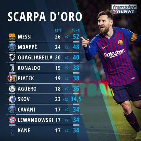 劫富济贫看红魔！曼联对阵英超第4-9名全胜 对阵下半区球队仅1胜（曼联陷入“劫富济贫”怪圈：对英超第4-9名全胜，下半区仅获1胜）