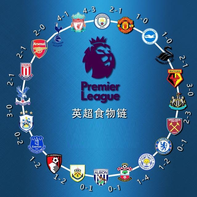 姆巴佩皇马前30场打进18球 C罗同期狂轰27球（姆巴佩皇马首30战进18球，C罗同期轰入27球）