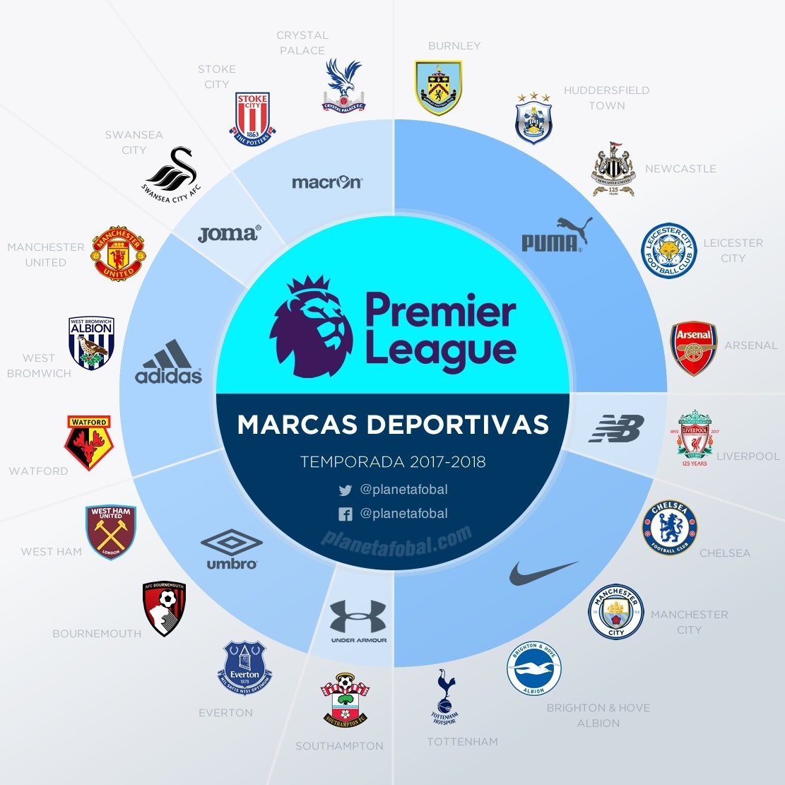 官宣｜中国新星魏祥鑫将于2026年7月1日正式加盟欧塞尔