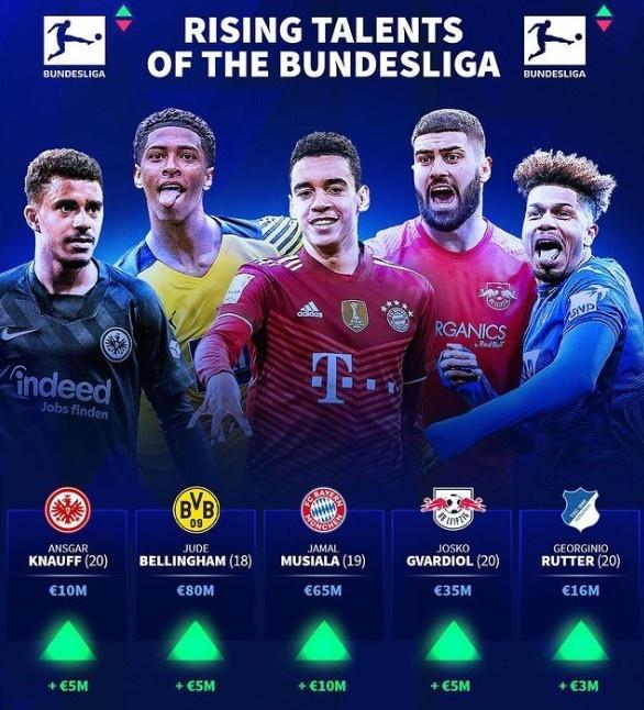 足球中超多队开始集训，主帅强调体能储备（中超多队陆续开训 主帅着重强调体能储备）